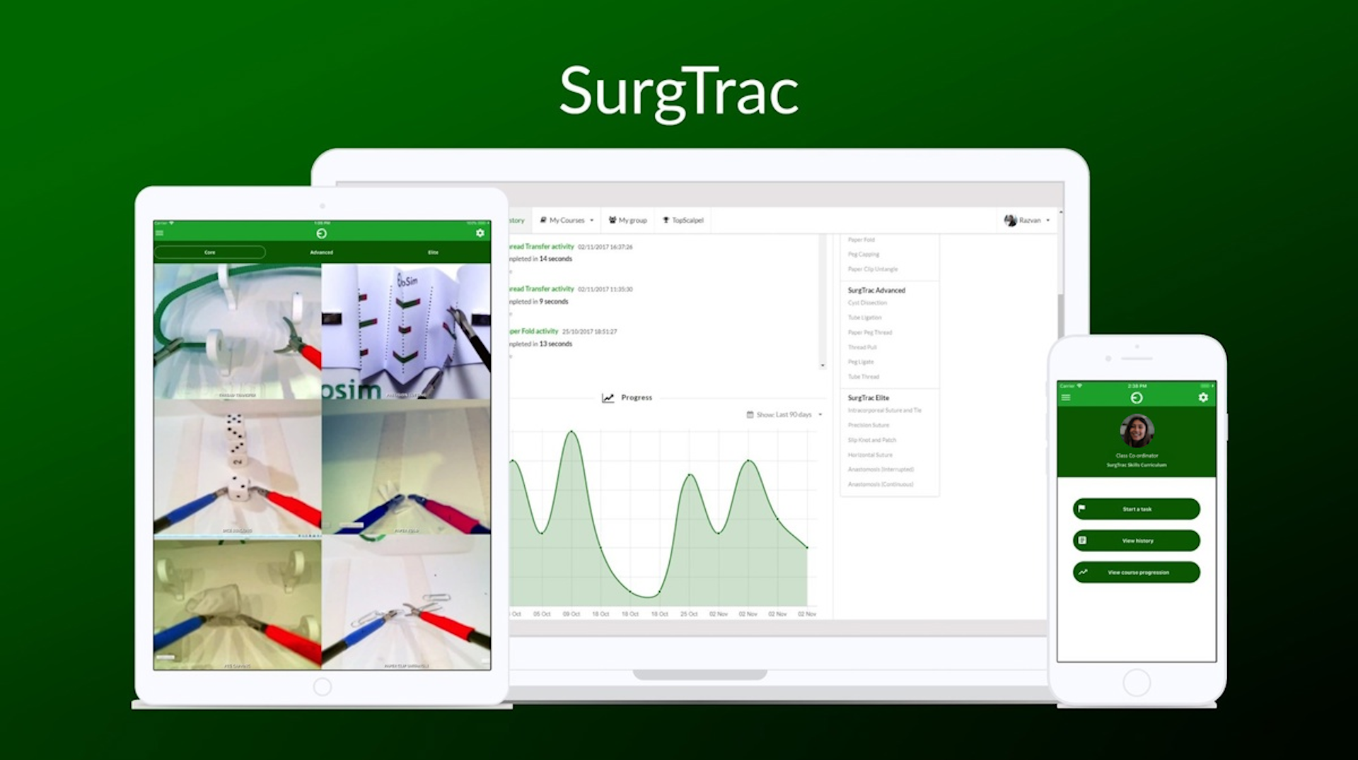 SurgTrac Software | Limbs & Things Global