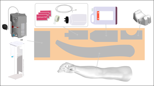 What's included in the venipuncture arm delivery?