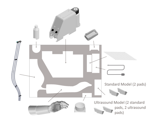 Arterial Puncture Wrist delivery contents